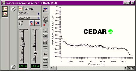 SADiE DeNoise by CEDAR