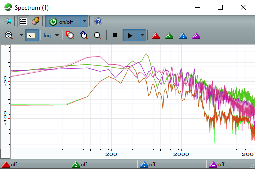 CEDAR Cambridge Spectrum Analyser