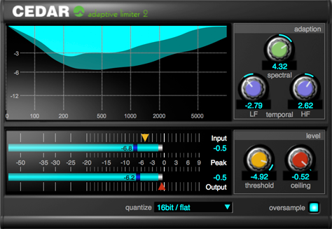 CEDAR Studio Adaptive Limiter2