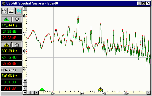 CEDAR for Windows Spectral Analyser